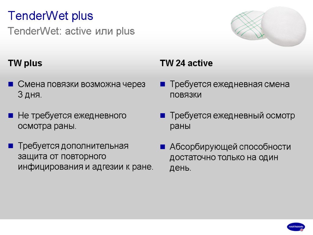 TenderWet plus TenderWet: аctive или plus TW plus Смена повязки возможна через 3 дня.